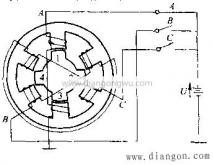 什么叫步進(jìn)電機(jī)(反應(yīng)式步進(jìn)電動(dòng)機(jī)的工作原理)