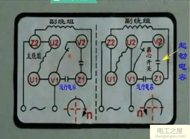 220v電動(dòng)機(jī)正反轉(zhuǎn)和倒順開關(guān)接線原理圖