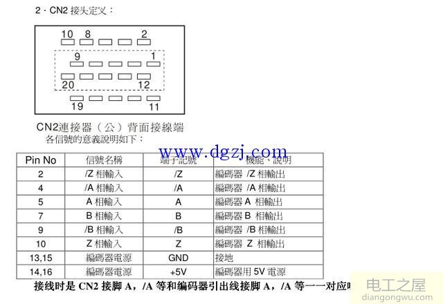 臺(tái)達(dá)伺服配線及調(diào)試步驟說明