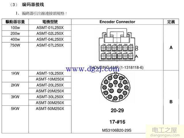臺(tái)達(dá)伺服配線及調(diào)試步驟說明