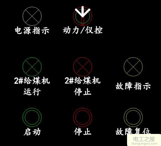 控制一個(gè)直接啟動(dòng)的電機(jī)需要的信號(hào)點(diǎn)