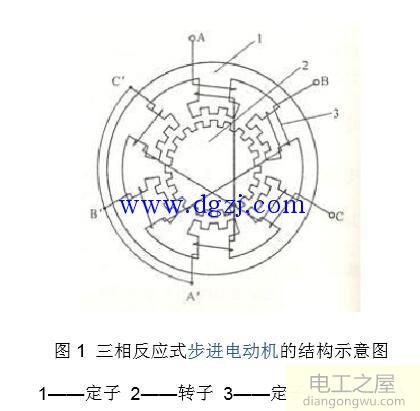 步進電機工作原理圖_步進電機驅動器原理圖