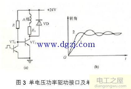 步進電機工作原理圖_步進電機驅動器原理圖