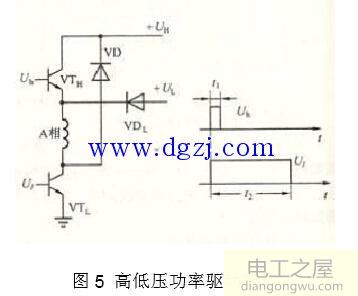步進電機工作原理圖_步進電機驅動器原理圖