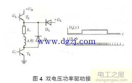 步進電機工作原理圖_步進電機驅動器原理圖