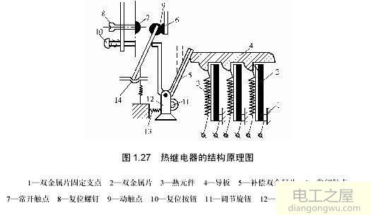額定功率多少瓦連續(xù)運行電機(jī)需要加裝熱繼電器