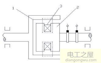電機軸上切斷和接通動力的機構(gòu)有液力耦合器和電磁滑差離合器