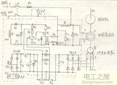 電磁調速電動機控制器常見故障及處理方法