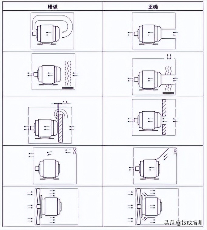 e7ca396933ef44aab7c5b8956d337804?from=pc