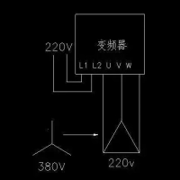 220v電機(jī)可以用變頻器嗎(三相變頻器可以用在單相電機(jī)上嗎-)
