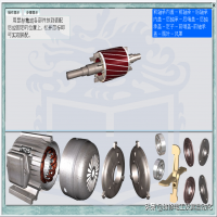 三相異步電動機的拆卸操作步驟(立式三相異步電動機怎么拆卸)