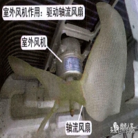 空調(diào)室外風(fēng)機控制原理分析(空調(diào)室外風(fēng)機構(gòu)造原理及檢測)