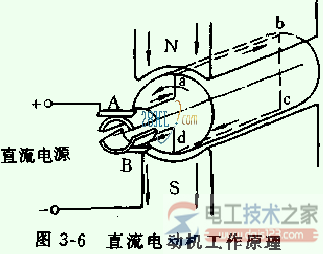 直流電機(jī)如何啟動(dòng)，直流無(wú)刷電機(jī)的運(yùn)行方法