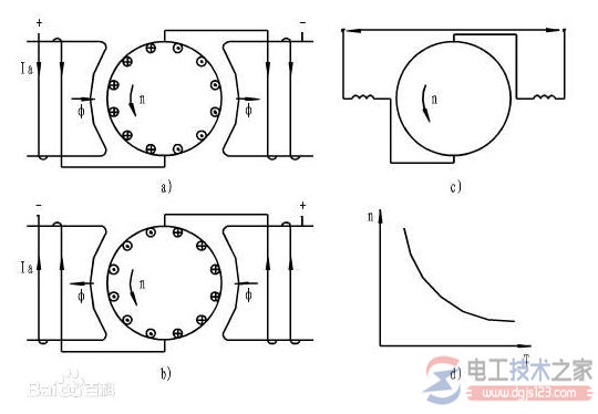 單相電串勵電機(jī)是啥，單相電串勵電機(jī)的布線方法