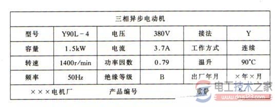 三相異步電動機(jī)的結(jié)構(gòu)