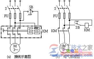 三相異步電動(dòng)機(jī)直接啟動(dòng)控制電路