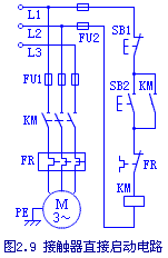 接觸器直接啟動控制電路
