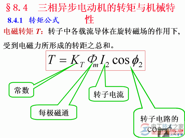 電機(jī)的磁感應(yīng)轉(zhuǎn)距T(轉(zhuǎn)矩公式)