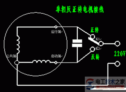 單相電電機(jī)正反轉(zhuǎn)接線方法與單相電電機(jī)正反轉(zhuǎn)的原理_0