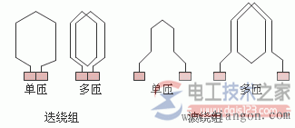 直流無刷電機(jī)繞阻的基礎(chǔ)專業(yè)術(shù)語_直流無刷電機(jī)繞阻的常見主要參數(shù)