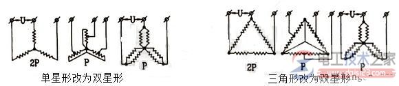 雙速電動(dòng)機(jī)的接線圖2