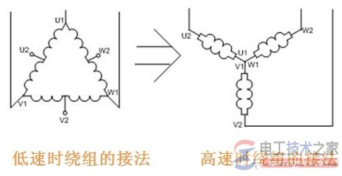 雙速電動(dòng)機(jī)的接線圖3