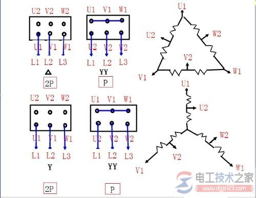 雙速電機(jī)雙星接線圖6