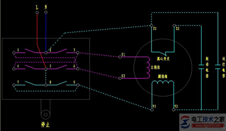 單相電機(jī)正反轉(zhuǎn)原理及接線圖
