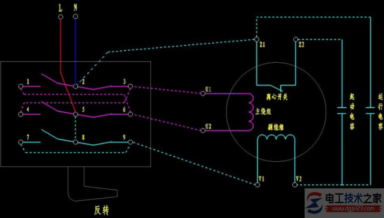 單相電機(jī)正反轉(zhuǎn)原理及接線圖