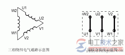 電動(dòng)機(jī)接線圖的三角形接法